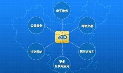 身份證迎來重大變革 基于網絡技術的創(chuàng)新保護機制杜絕信息泄露與騷擾